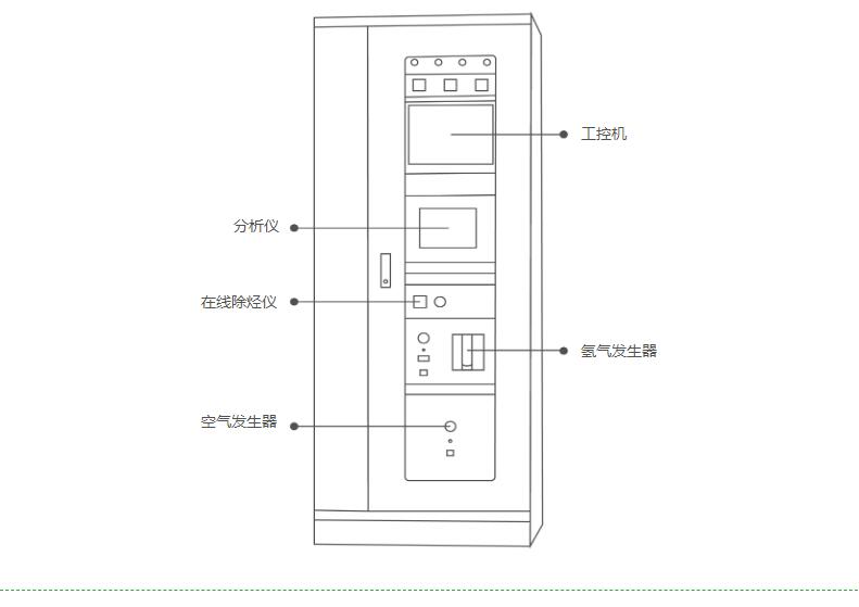 (图6)