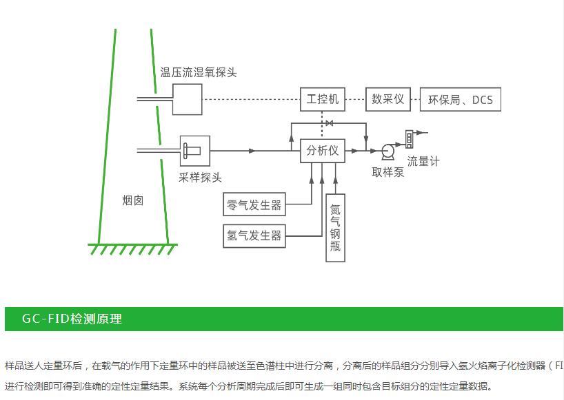 (图8)