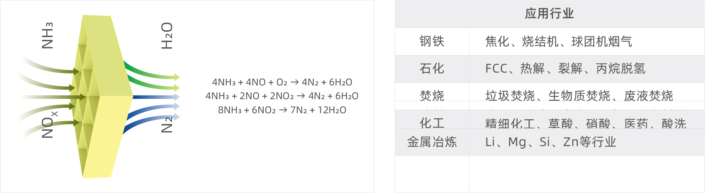 (图2)