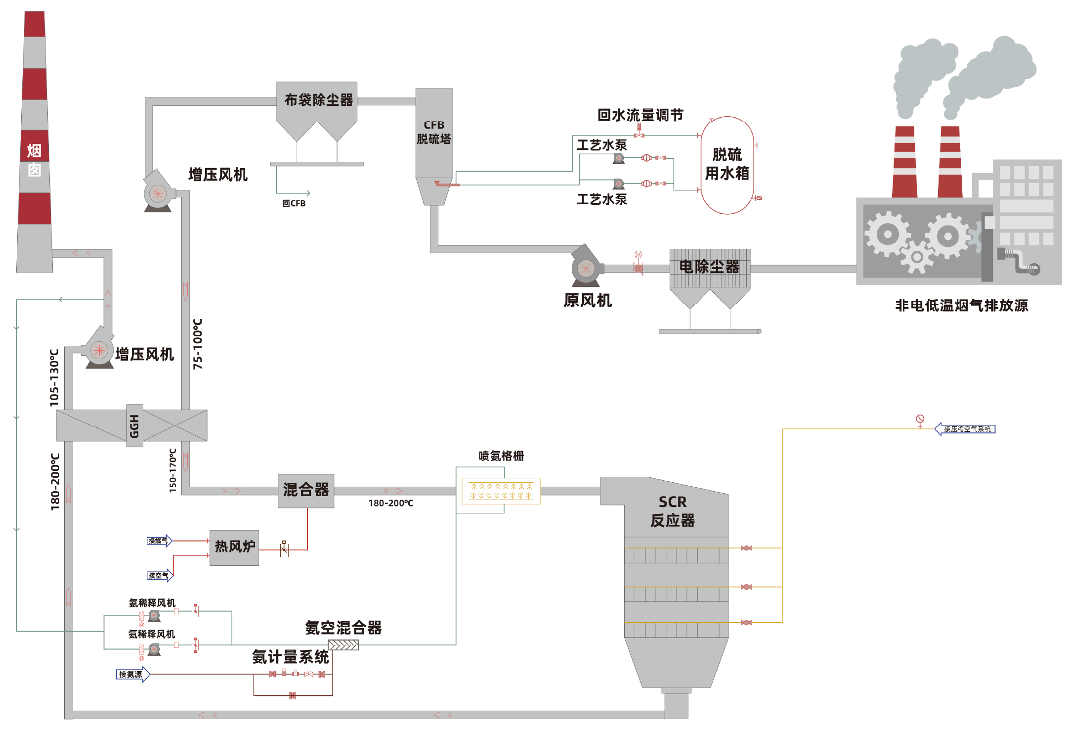 (图12)